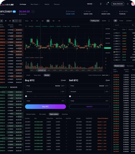 Crypto Dashboard Preview